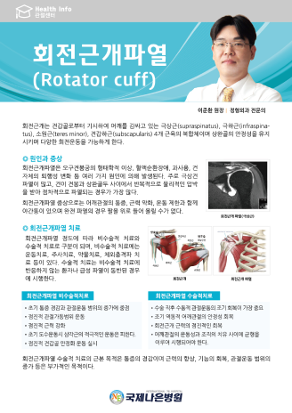회전근개파열